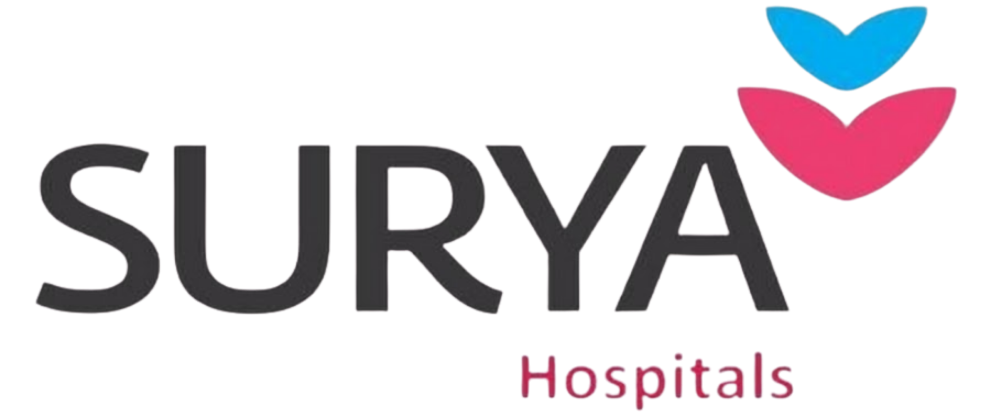 surya logo